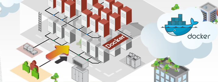 Docker企业应用实例与故障解决在线技术交流活动