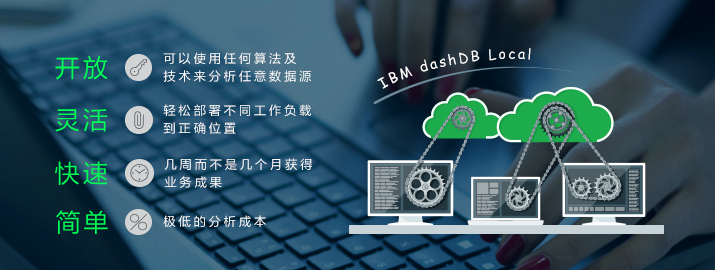 私有云混合数据仓库的理想选择对象——IBM dashDB Local新品发布会