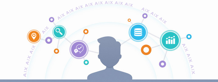 AIX内存资源规划与问题诊断在线交流