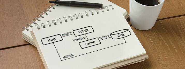 VPLEX运维及异构存储双活使用实例技术在线答疑